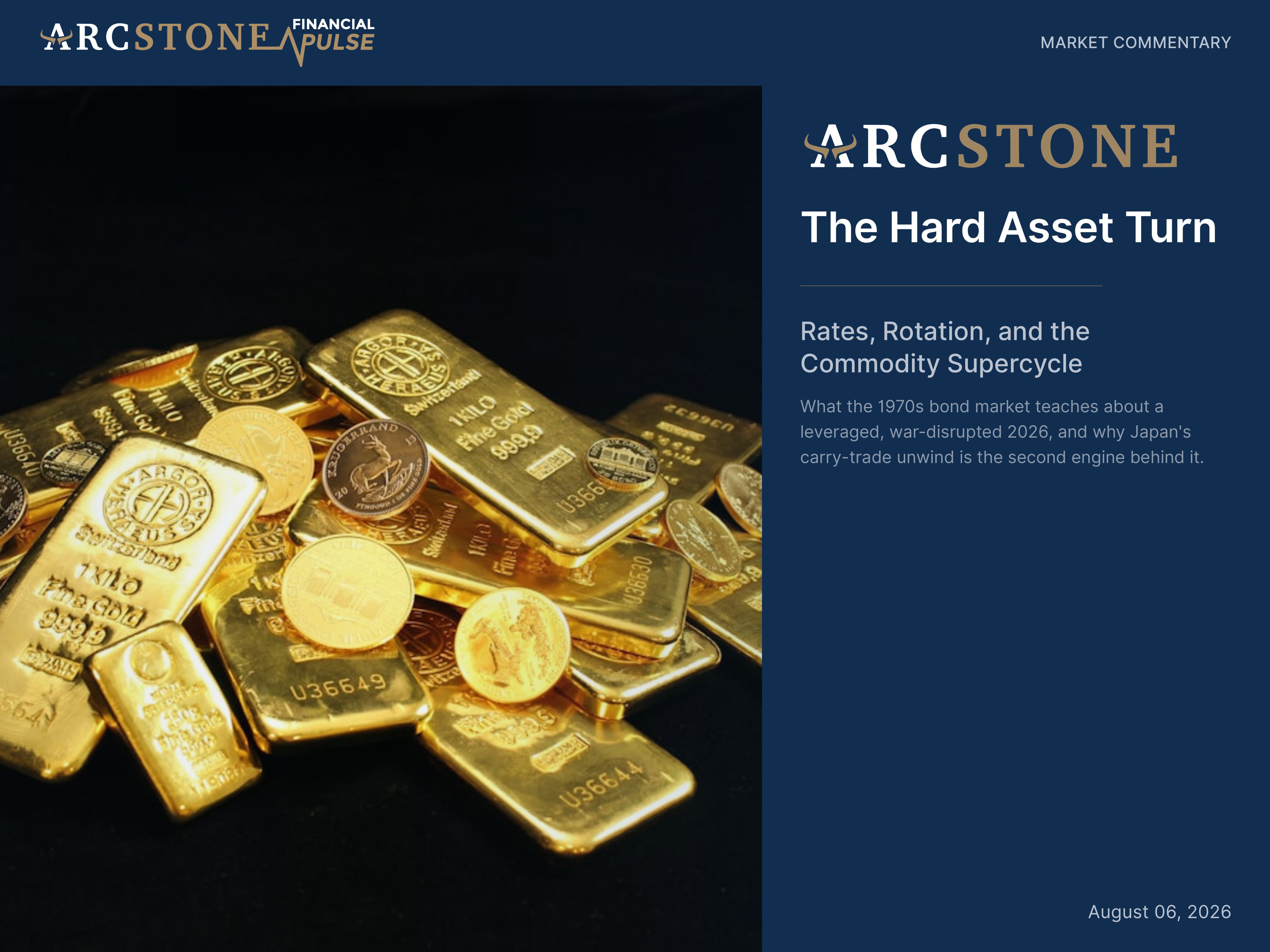 The Hard Asset Turn: Rates, Rotation, and the Commodity Supercycle