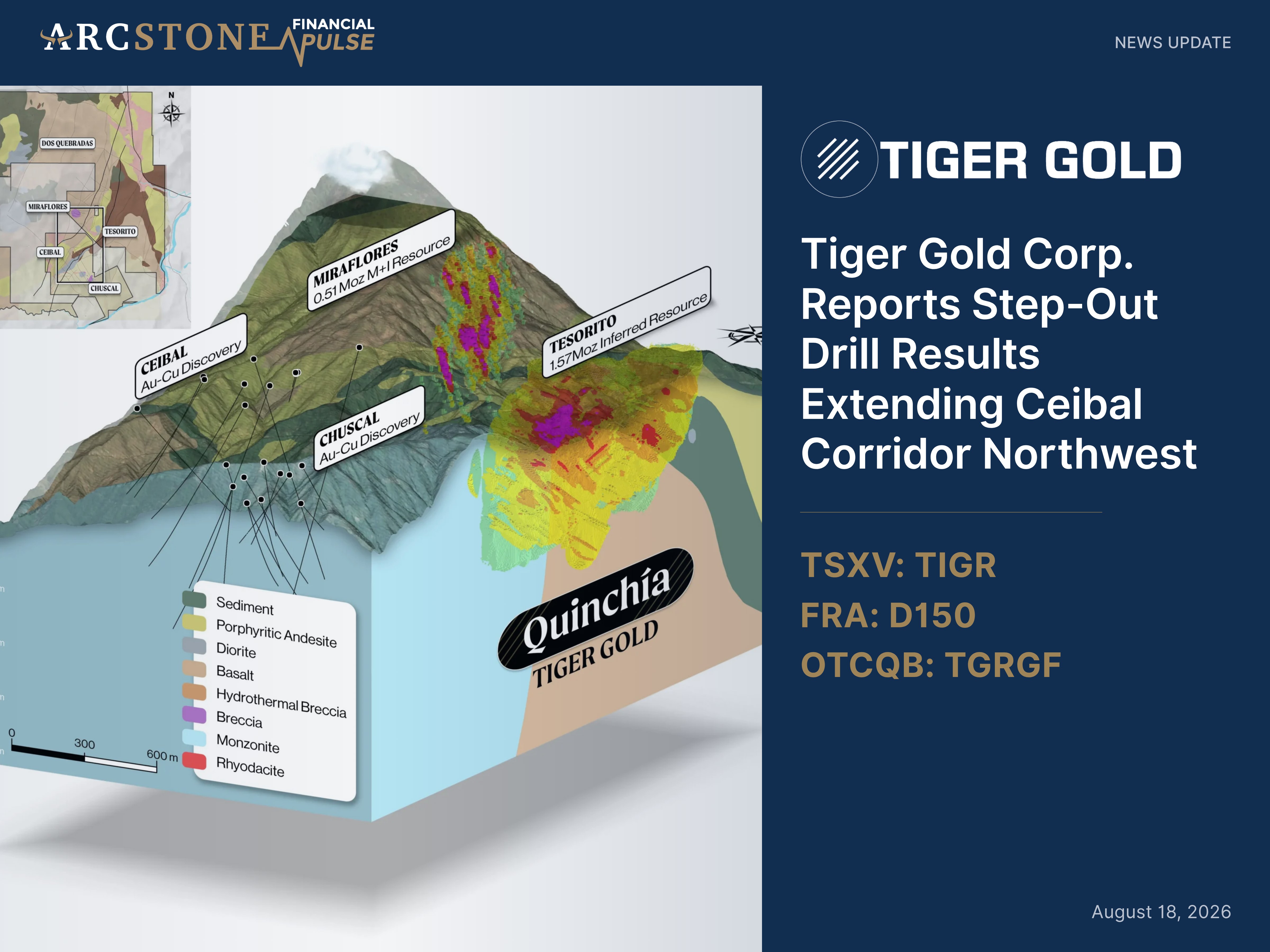 Tiger Gold Corp. Reports Step-Out Drill Results Extending Ceibal Corridor Northwest