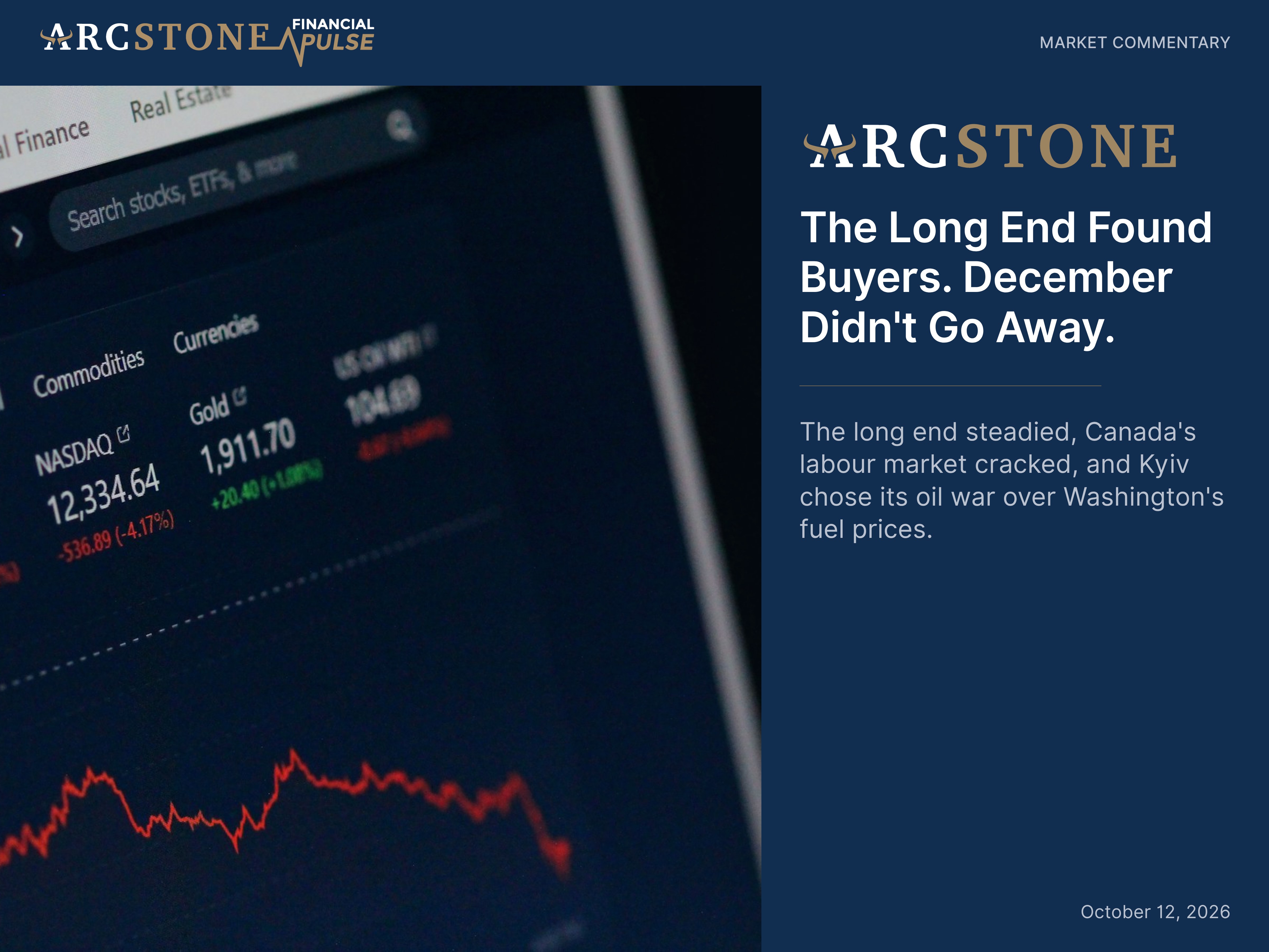 The Long End Found Buyers. December Didn't Go Away.